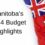 Manitoba’s 2024 Budget Highlights